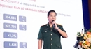Ngân hàng quân đội hoàn thành 50.5% kế hoạch lợi nhuận năm Ngân hàng quân đội hoàn thành 50.5% kế hoạch lợi nhuận năm