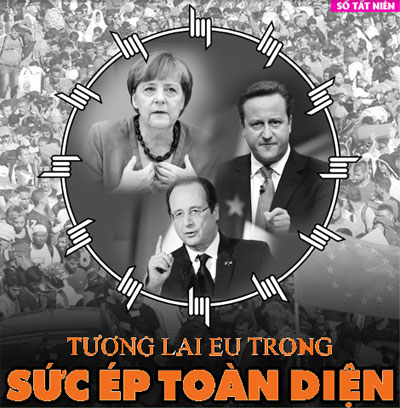 Tương lai EU trong sức ép toàn diện