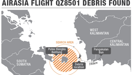 Phát hiện thân máy bay QZ8501 dưới đáy biển Java