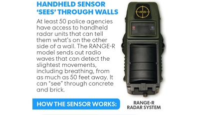 Radar xuyên tường gây tranh cãi của Cảnh sát Mỹ