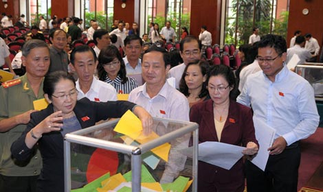 Lấy phiếu tín nhiệm và trách nhiệm người đứng đầu
