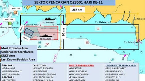Đã tìm thấy phần đuôi máy bay QZ8501