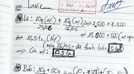 Bí mật trong “Công ty nước khoáng - Vitamin”