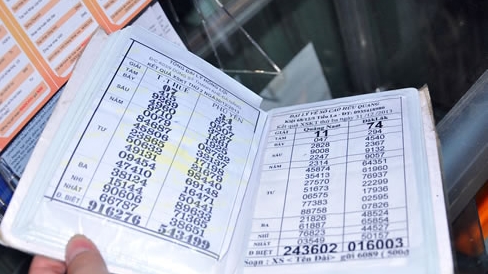 Triệt xóa 4 tụ điểm bán số đề