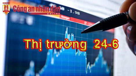 Thị trường ngày 24/6