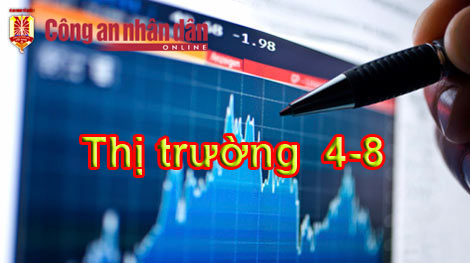 Thị trường ngày 4/8
