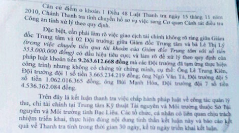 Chuyển hồ sơ đến cơ quan điều tra để làm rõ