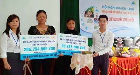 VNPost và Prévoir Việt Nam thống nhất cung ứng dịch vụ sau bán hàng