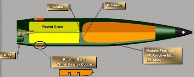 Kỹ sư gốc Việt phát triển đạn pháo mới cực uy lực cho quân đội Mỹ