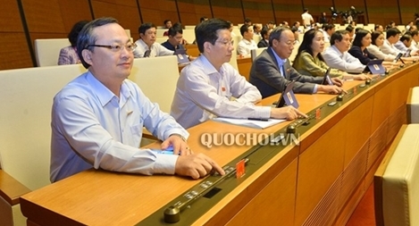 Quốc hội thông qua Luật Lực lượng dự bị động viên