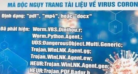 Phát tán mã độc ẩn dưới các tập tài liệu liên quan đến virus Corona