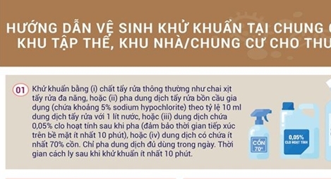 6 hướng dẫn của Bộ Y tế vệ sinh khử khuẩn phòng chống COVID-19