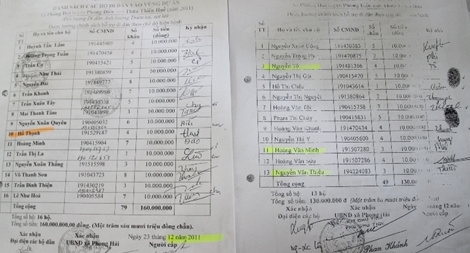 Thanh tra làm rõ nhiều sai phạm về đất đai của cựu Chủ tịch xã Phong Hải