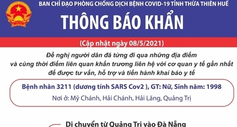 Thừa Thiên Huế thông tin trường hợp nữ bệnh nhân dương tính SARS-CoV-2