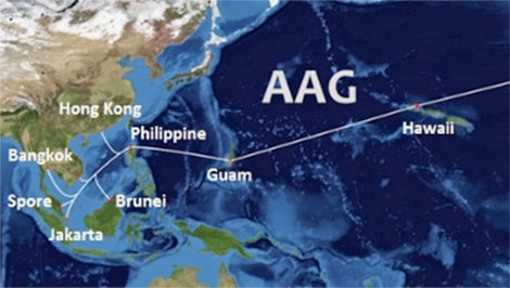 Cáp quang biển AAG gặp sự cố lần 2 từ đầu năm 