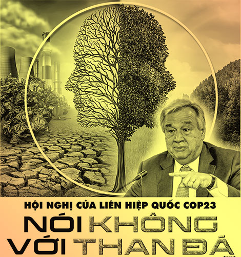Nói không với than đá