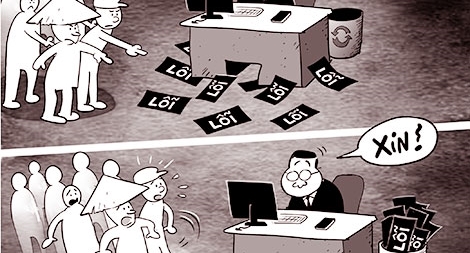 Cảm xúc và hành động