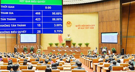 An ninh không gian mạng