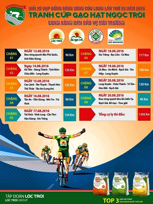 Giải Xe đạp Đồng bằng sông Cửu Long lần thứ 25 năm 2016