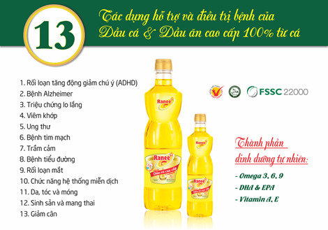 Hiểu đúng về ADHD để có cách can thiệp bệnh kịp thời