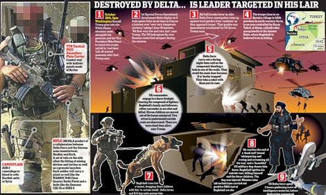 Mỹ: Hé lộ về đội đặc nhiệm tinh nhuệ vừa tiêu diệt thủ lĩnh IS