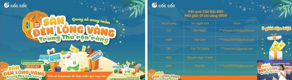 Kết thúc & trao thưởng sự kiện "Săn đèn lồng vàng, Trung Thu rộn ràng"