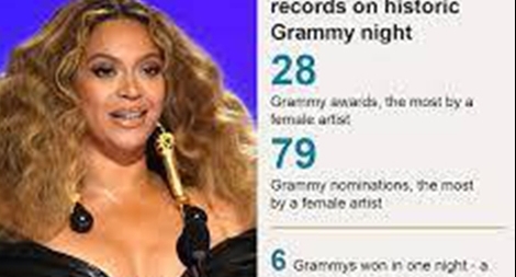 Nữ ca sĩ được trao nhiều giải thưởng Grammy nhất