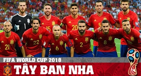 Tuyển Tây Ban Nha đứng số 1 về giá trị đội hình