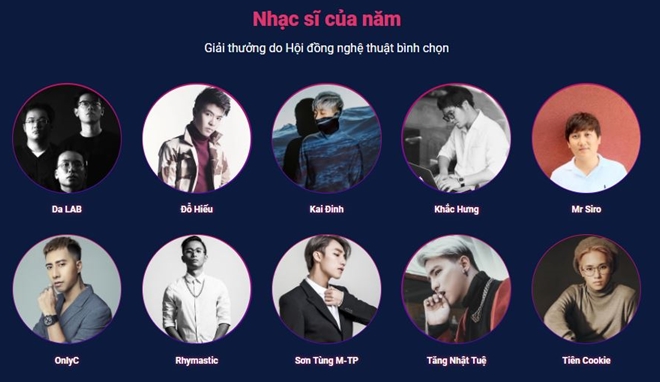 Công bố Top 10 Zing Music Awards 2017