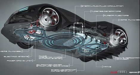 Khám phá mẫu concept xe hơi năng lượng hạt nhân đầu tiên