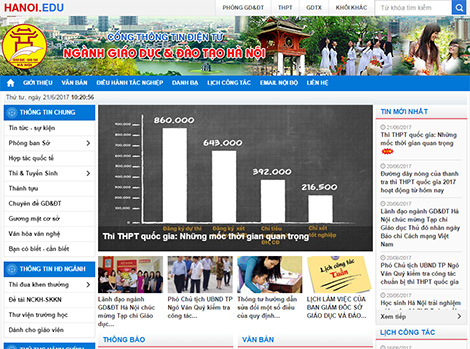 Hướng dẫn 3 cách xem điểm thi vào lớp 10