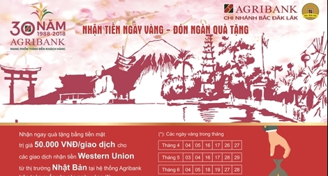 "Nhận tiền ngày vàng - Đón ngàn quà tặng" tại Agribank