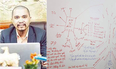 Vì sao hơn 6.000 người sập bẫy đầu tư tiền ảo, đa cấp?