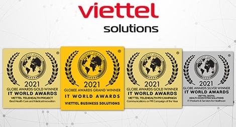 Viettel Solutions đạt giải cao nhất tại IT World Awards 2021