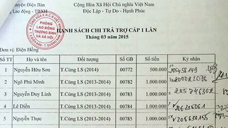 Một cán bộ xã giả chữ ký người chết để "ăn chặn" tiền thờ cúng