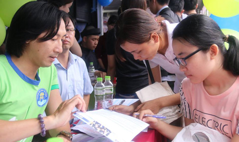 Học gì dễ kiếm việc làm?