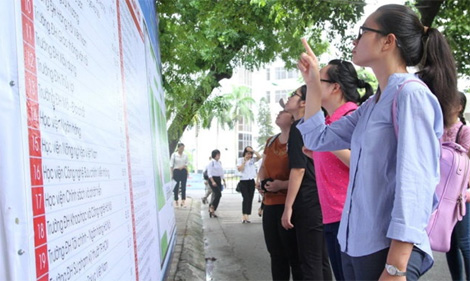 Bộ Giáo dục và Đào tạo lên tiếng về hiện tượng thí sinh 30 điểm vẫn trượt nguyện vọng 1