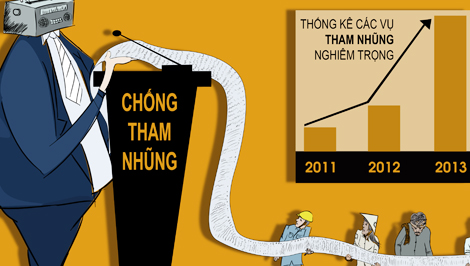 Tiếp thêm động lực cho cuộc chiến chống "giặc nội xâm"