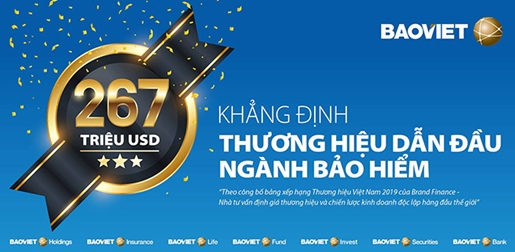Giá trị thương hiệu Bảo Việt tăng gấp đôi, đạt 267 triệu USD