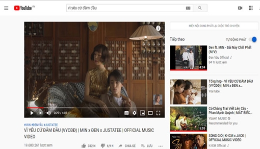 Bản quyền âm nhạc đã sang trang?