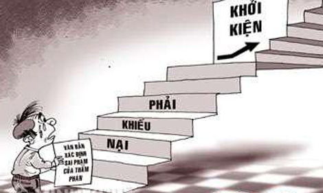 Cách chức người có hành vi vi phạm nghiêm trọng thủ tục giải quyết khiếu nại