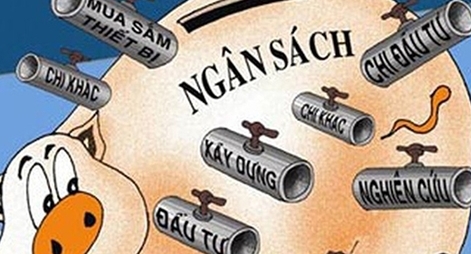 Bội chi ngân sách năm 2020 được kiểm soát chặt chẽ