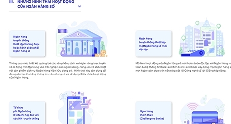 Ứng dụng ngân hàng số tại Việt Nam: Lấy khách hàng làm cốt lõi