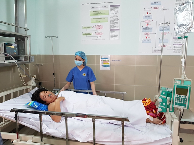 Mạo hiểm bỏ qua cuộc "đại phẫu", cứu sống nữ bệnh nhân nhồi máu cơ tim