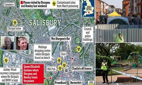 Vụ đầu độc Novichok ở Anh: 2 nạn nhân nghi bị nhiễm độc tại nhà