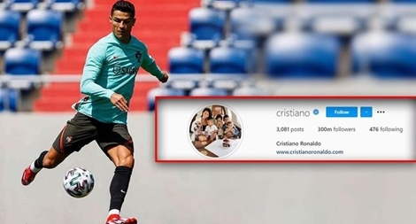 CR7 có thu nhập siêu khủng trên Instagram