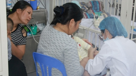 Xuất hiện bệnh nhi biến chứng viêm não sau mắc cúm