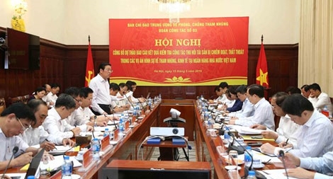 Kết quả kiểm tra việc thu hồi tài sản tham nhũng ở Ngân hàng Nhà nước