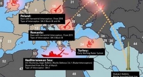 Những kịch bản có thể tiêu hủy thế giới