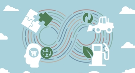 Kinh tế xoay vòng: Hướng đi của tương lai